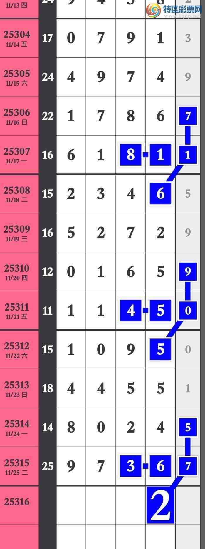 [] 25316ڣԤ汾4ͷ4β4ʮλ׼46 / :۳ / ID:1168661