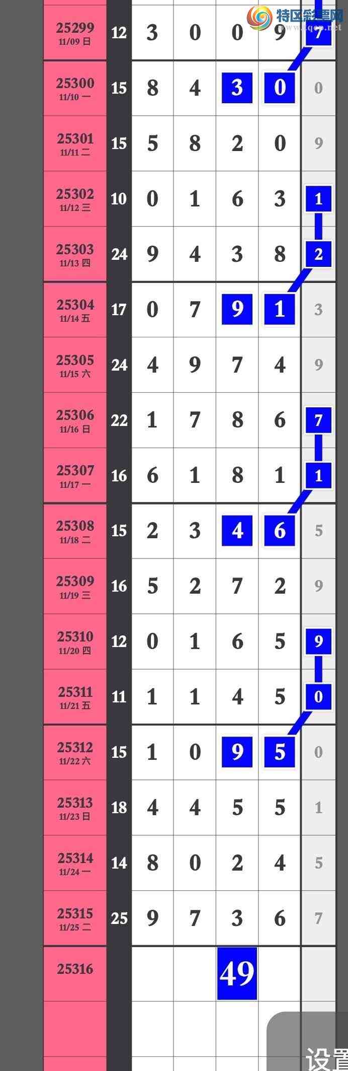 [] 25316ڣԤ汾4ͷ4β4ʮλ׼76 / :۳ / ID:1168661