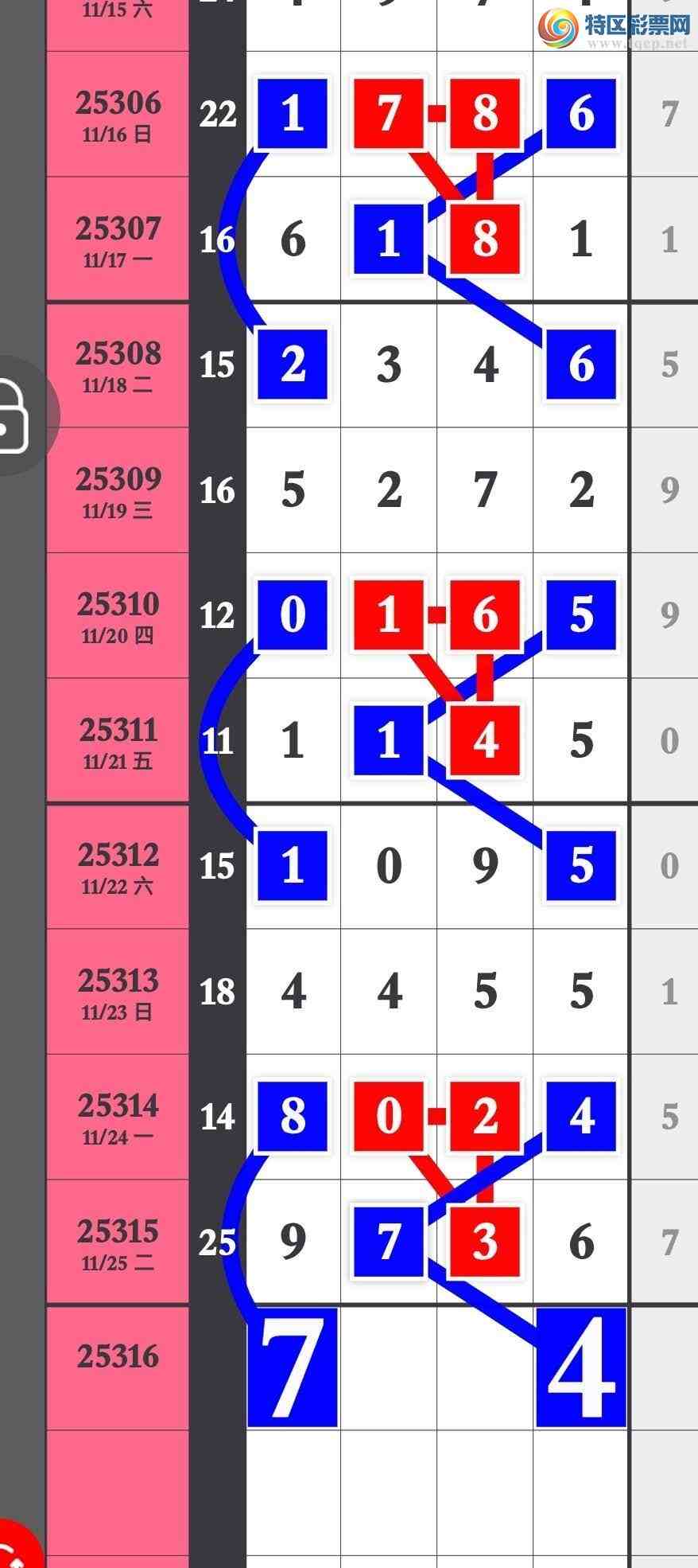 [] 25316ڣԤ汾4ͷ4β4ʮλ׼594 / :۳ / ID:1168661