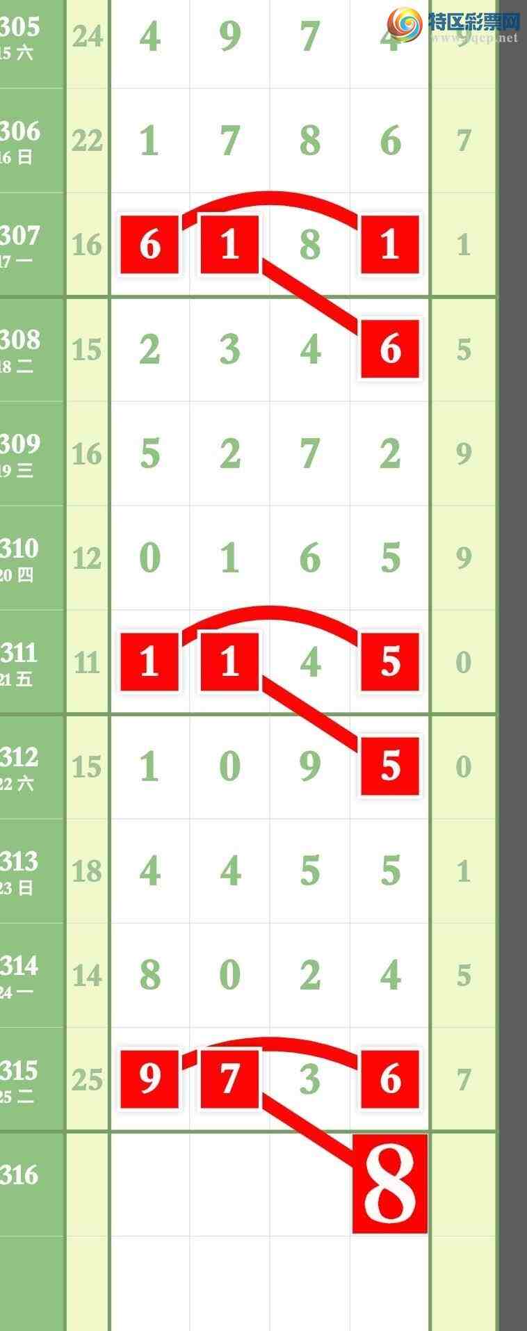 [] 25316ڣϲ9XX6Ӽͷβ279 / :ר / ID:1168673