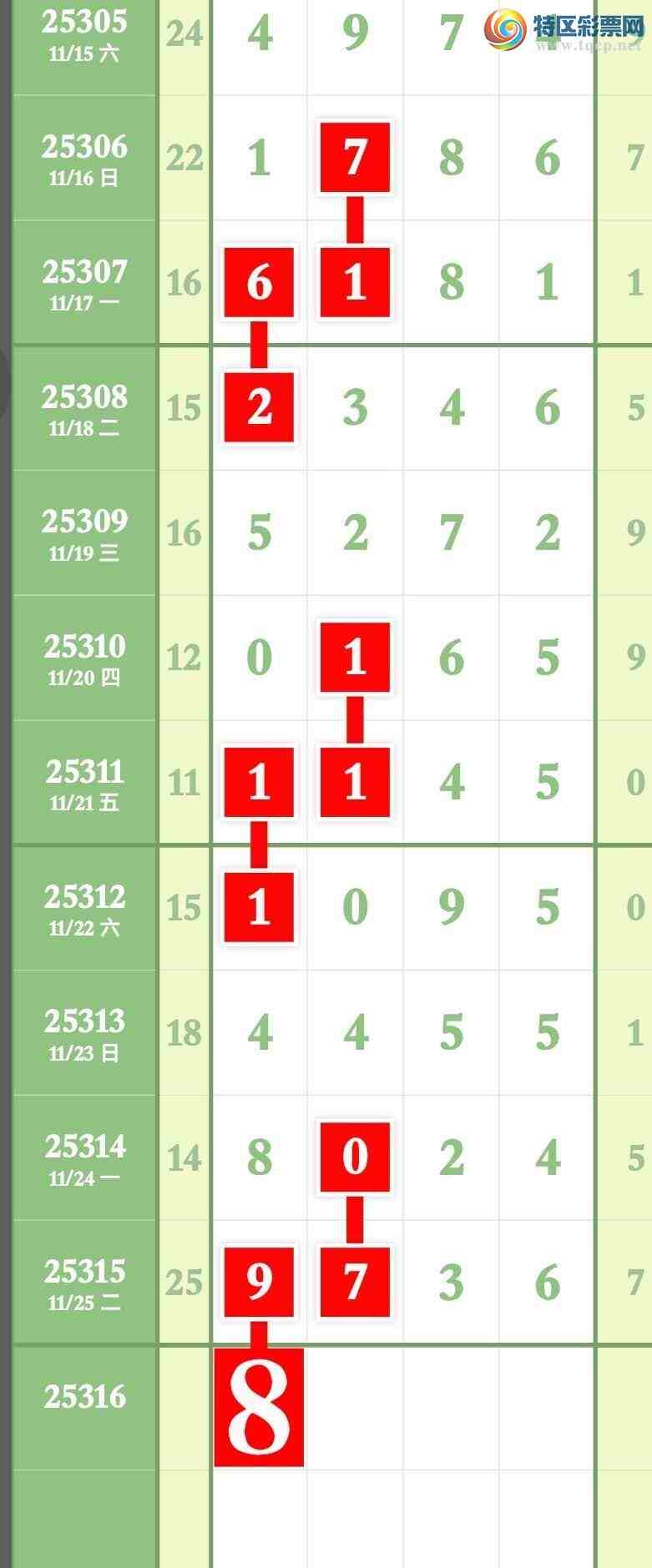 [] 25316ڣϲ9XX6Ӽͷβ499 / :ר / ID:1168673