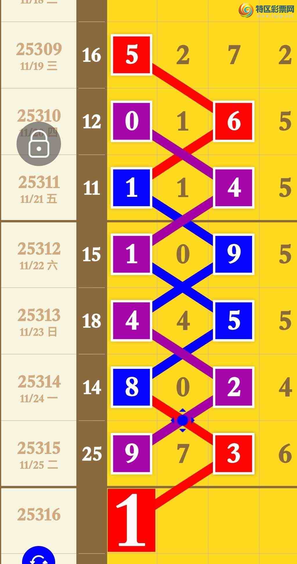 [] 25316ڣֳɹ9XX6Ӽͷβ׼3858 / : / ID:1168678