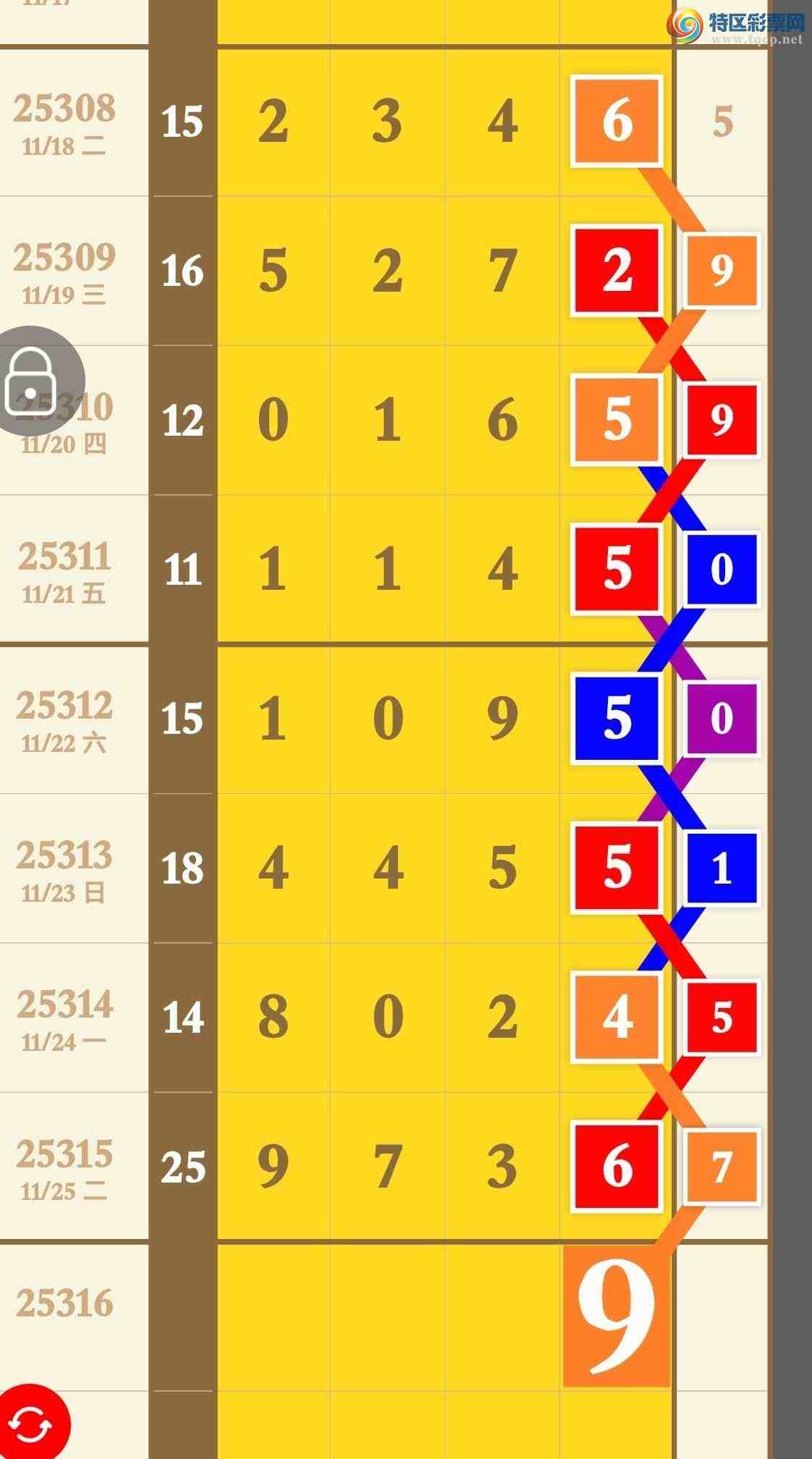 [] 25316ڣֳɹ9XX6Ӽͷβ׼3196 / : / ID:1168678