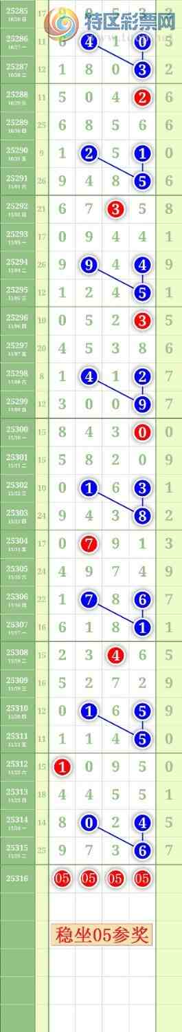 [] 25316ڣ0516ͷͼ桿347 / :³˫ / ID:1168700