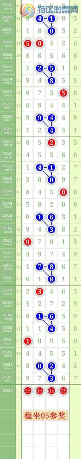 [] 25316ڣ0516ͷͼ桿642 / :³˫ / ID:1168700