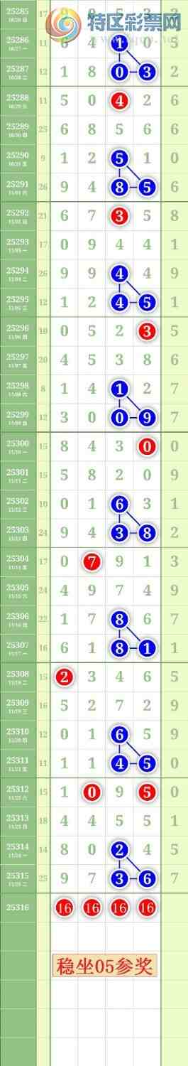 [] 25316ڣ0516ͷͼ桿138 / :³˫ / ID:1168700