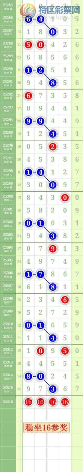 [] 25316ڣ0516ͷͼ桿386 / :³˫ / ID:1168700