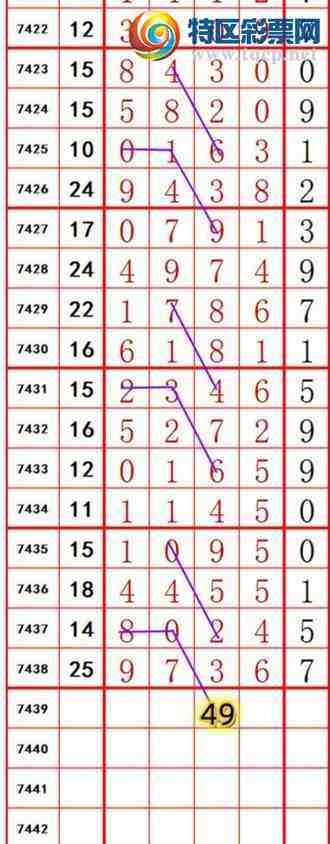 [] 25316ڣ˫رڵһͷ22338ͼ桿497 / :˫ / ID:1168395