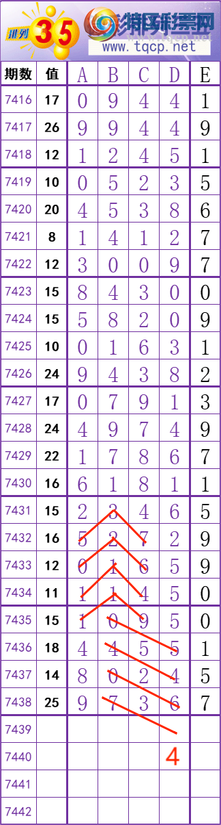 [] 25316ڣͷͼ桿729 / :ʦ / ID:1168388