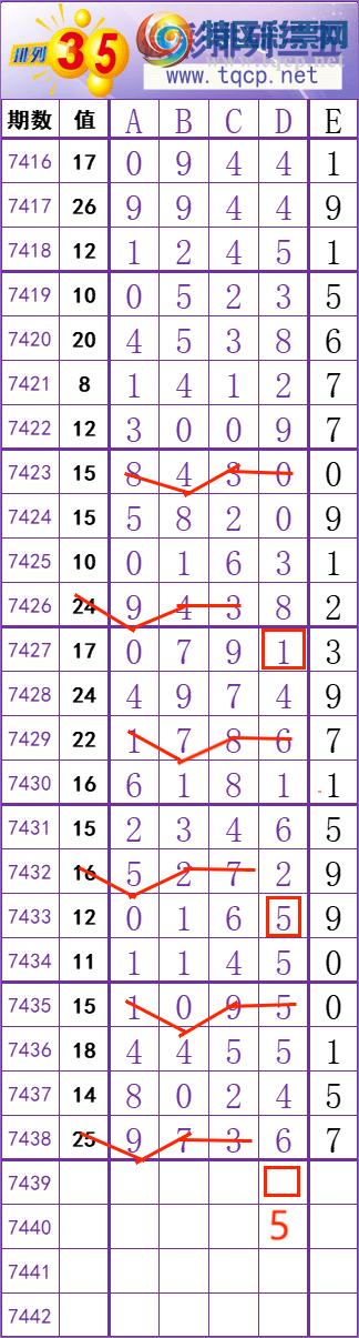 [] 25316ڣĸ룬£ͼ桿251 / :ĸ / ID:1168386