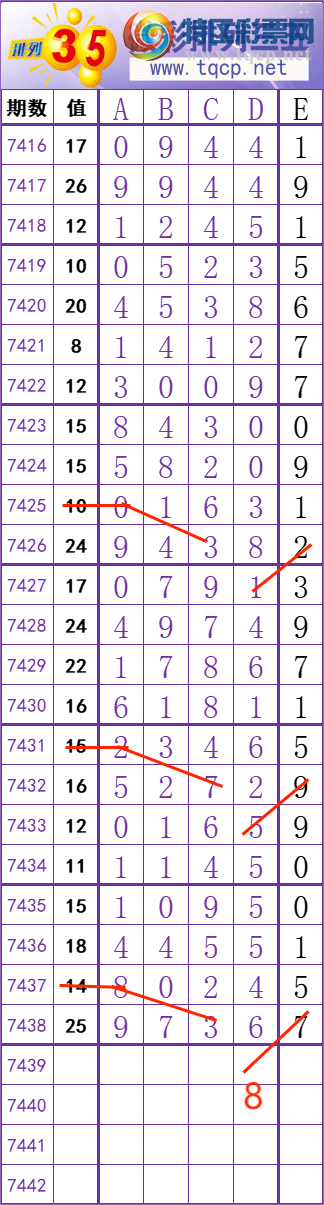 [] 25316ڣʮλ!ڵһλã!ͼ桿498 / : / ID:1168393