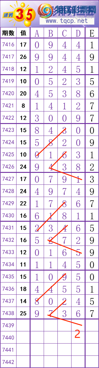 [] 25316ڣʮλ!ڵһλã!ͼ桿40 / : / ID:1168393