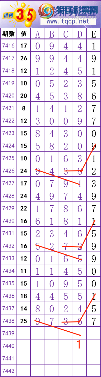 [] 25316ڣһ磬ֻץλ׼ͼ桿180 / :ظ / ID:1168391