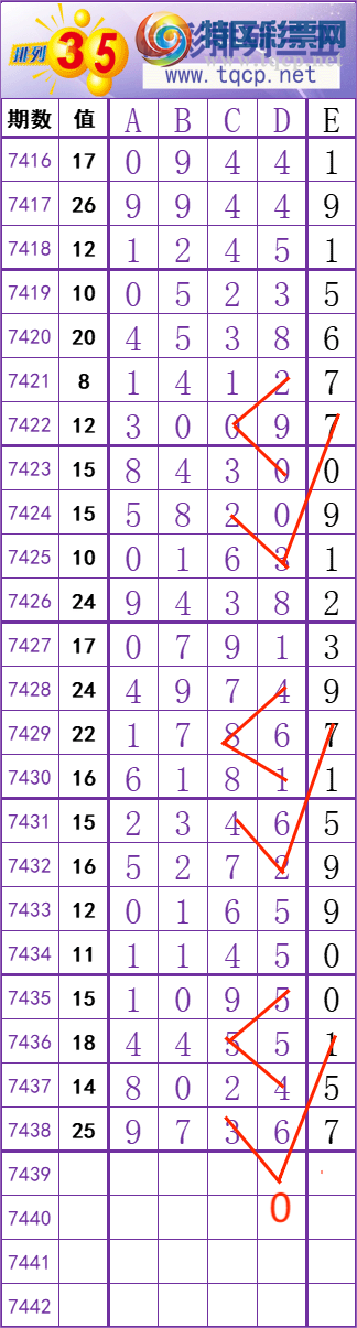 [] 25316ڣһ磬ֻץλ׼ͼ桿3 / :ظ / ID:1168391