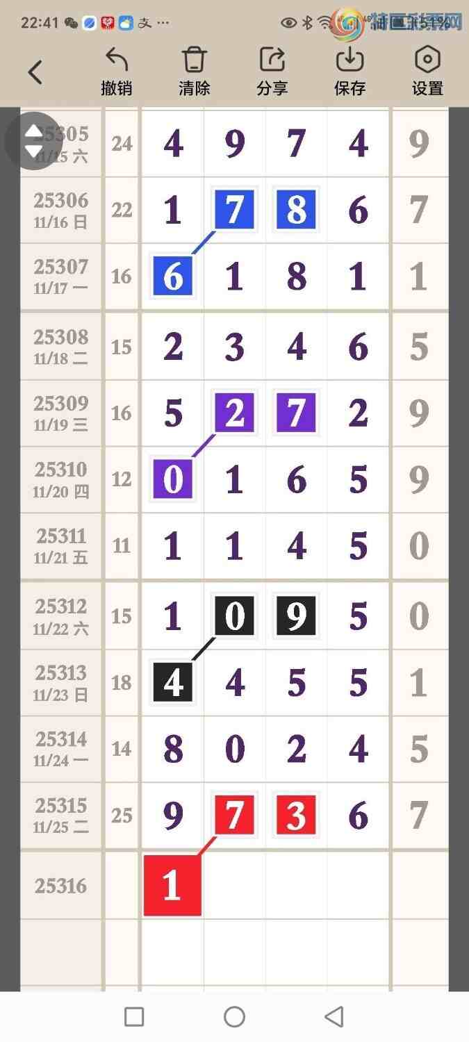 [] 25316ڣߵ϶β׼ ȣ213186ڣ ͼ桿242 / :ߵ. / ID:1168417