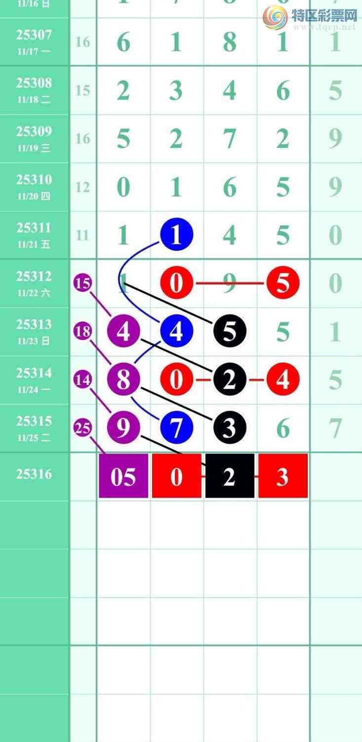 [] 25316ڣҷɣһλãͼ桿324 / :ҷ / ID:1168419