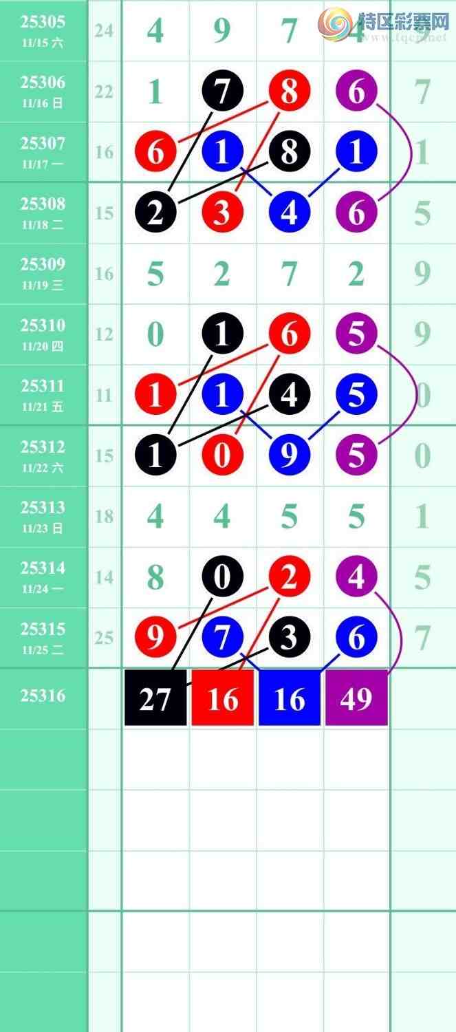 [] 25316ڣݹβڵһλãͼ桿918 / :ݹβ / ID:1168422