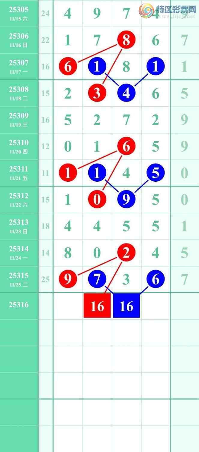 [] 25316ڣݹβڵһλãͼ桿527 / :ݹβ / ID:1168422