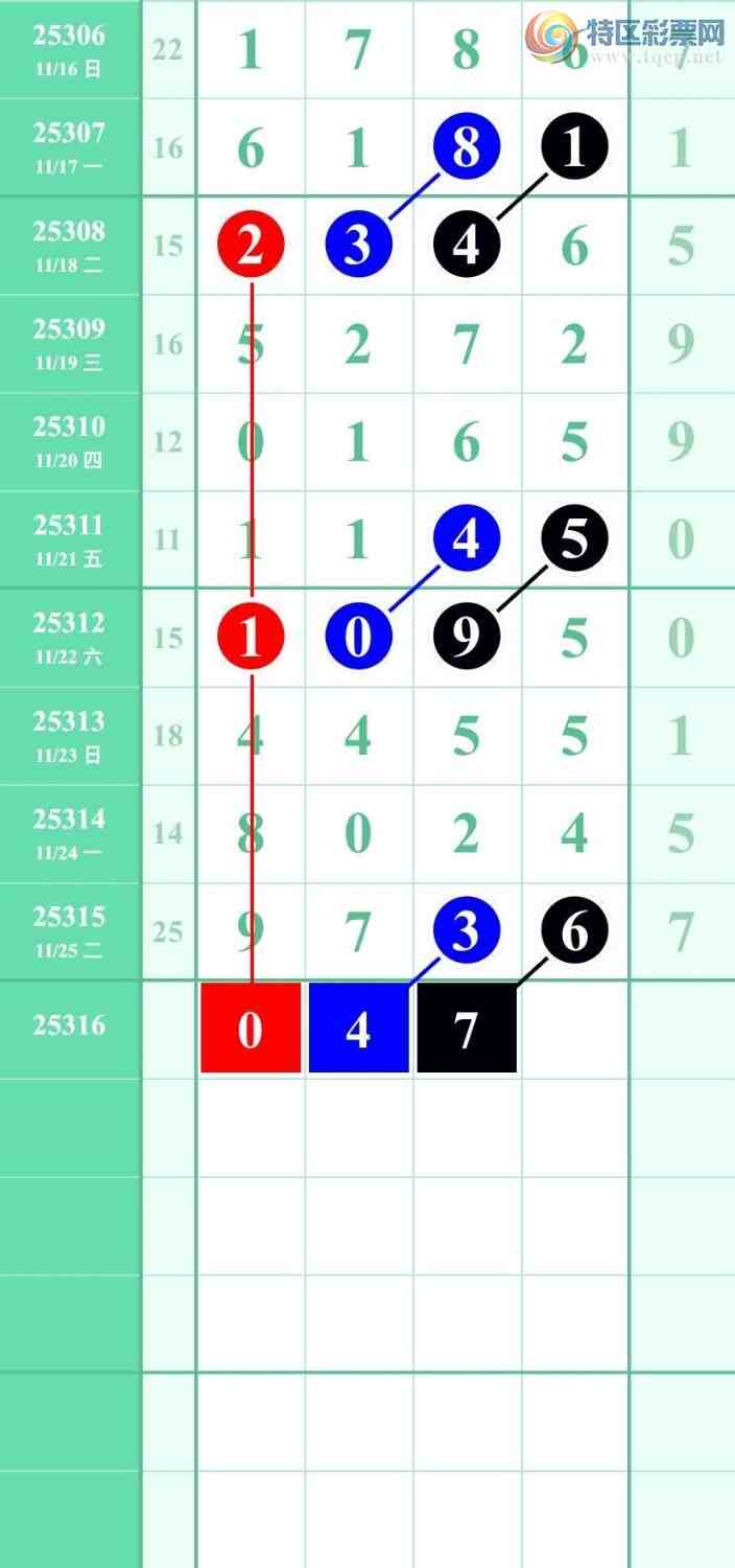 [] 25316ڣ磬ڵβͼ桿1000 / : / ID:1168382