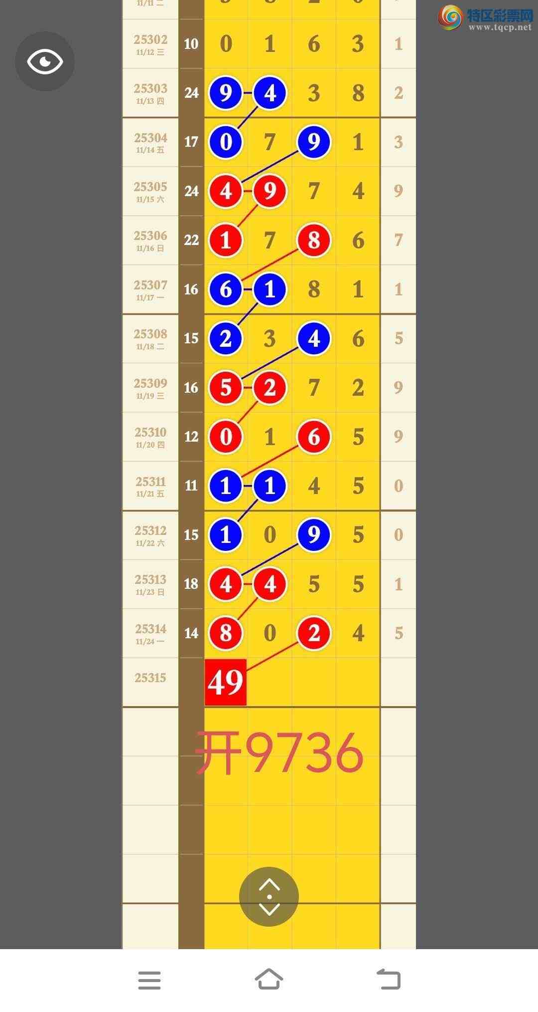 [] 25316ڣ49ͷ27½ɹڼͷ714 / : / ID:1168734