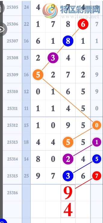 [] 25316ڣƼͼ桿922 / :һҹ / ID:1168728