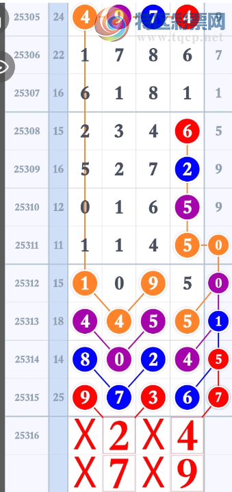 [] 25316ڣƼͼ桿849 / :һҹ / ID:1168728