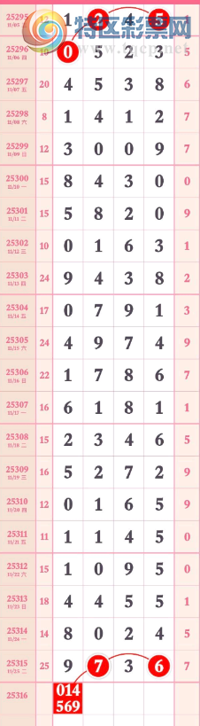 [] 25316ڣͷβжϡͼ桿204 / :2019 / ID:1168719