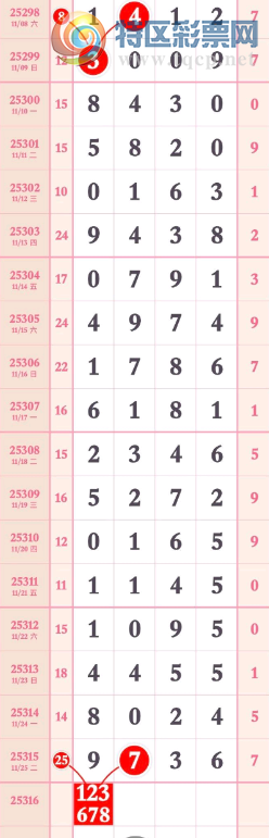 [] 25316ڣͷβжϡͼ桿802 / :2019 / ID:1168719