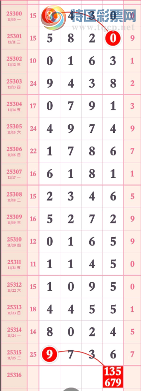 [] 25316ڣͷβжϡͼ桿926 / :2019 / ID:1168719