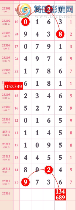 [] 25316ڣͷβжϡͼ桿218 / :2019 / ID:1168719