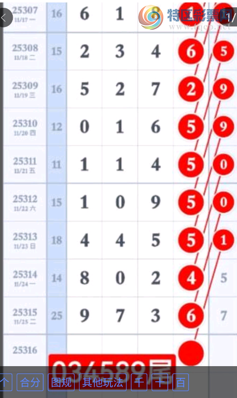 [] 25316ڣ֥οͼ桿998 / :λ˼1 / ID:1168733