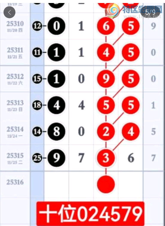 [] 25316ڣ֥οͼ桿543 / :λ˼1 / ID:1168733