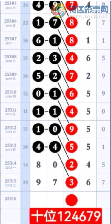 [] 25316ڣ֥οͼ桿967 / :λ˼1 / ID:1168733