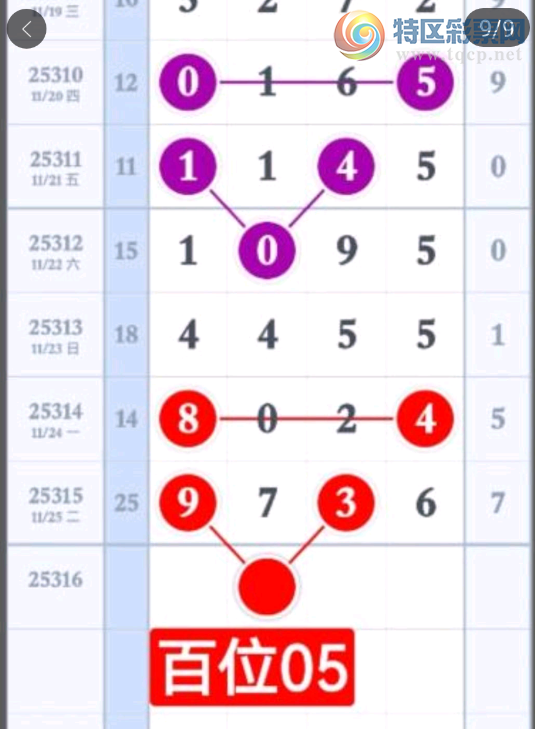 [] 25316ڣ֥οͼ桿603 / :λ˼1 / ID:1168733