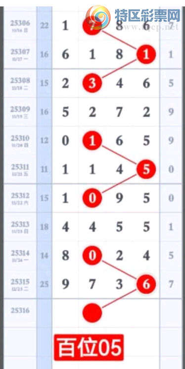 [] 25316ڣ֥οͼ桿547 / :λ˼1 / ID:1168733