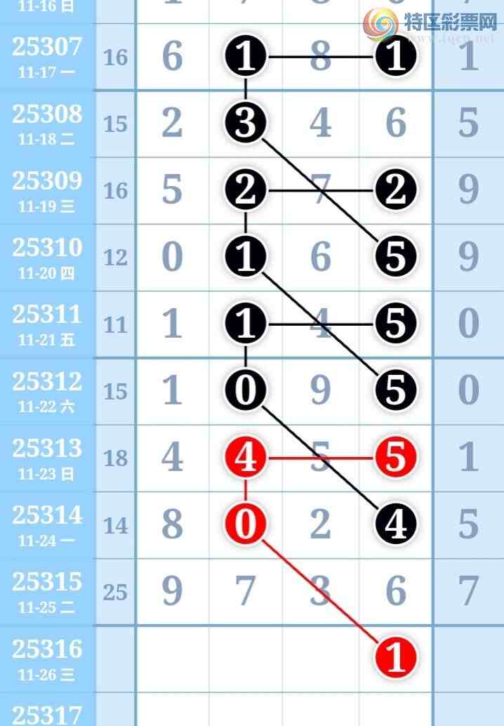 [������] 25316�ڣ����߳��ֺù�����ˮ�롾ͼ�桿900 / ����:���߳��� / ����ID:1168767