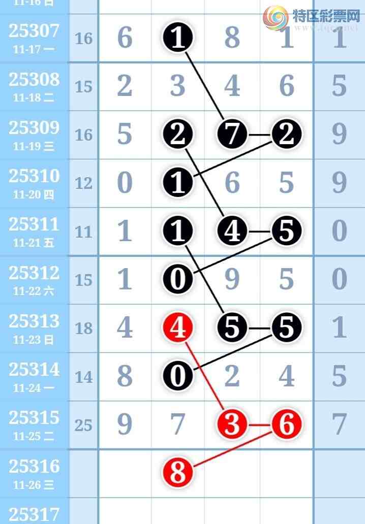 [������] 25316�ڣ����߳��ֺù�����ˮ�롾ͼ�桿802 / ����:���߳��� / ����ID:1168767