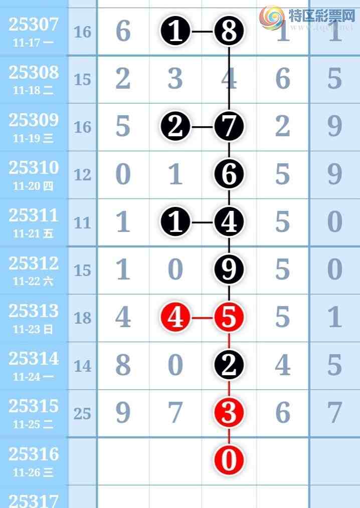 [������] 25316�ڣ����߳��ֺù�����ˮ�롾ͼ�桿982 / ����:���߳��� / ����ID:1168767