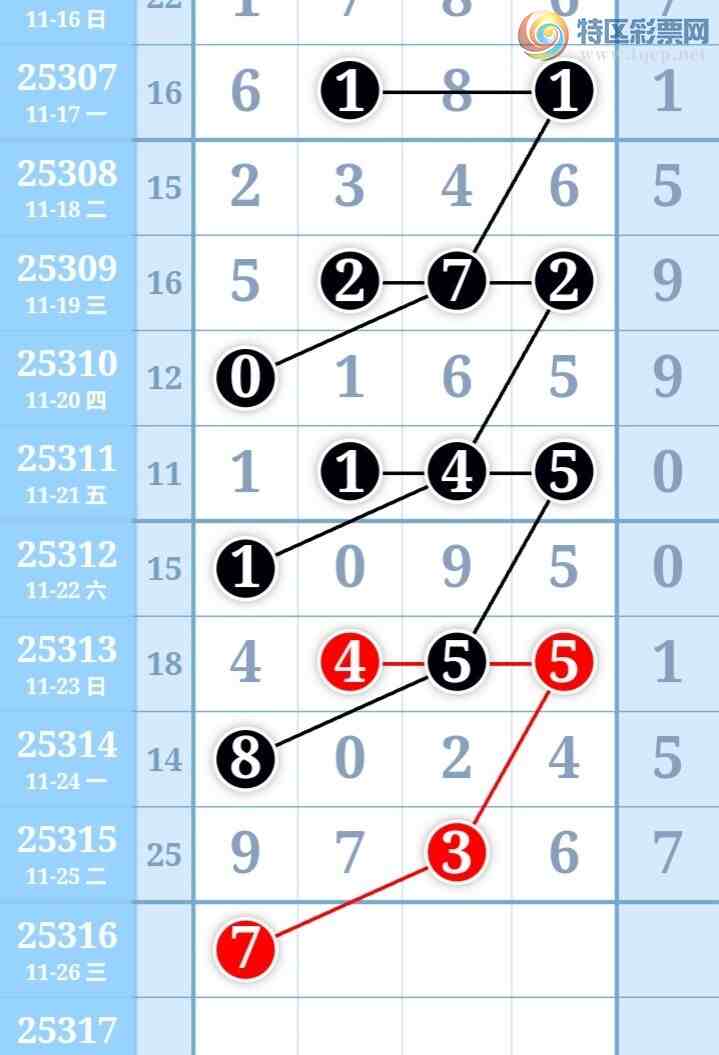 [������] 25316�ڣ����߳��ֺù�����ˮ�롾ͼ�桿944 / ����:���߳��� / ����ID:1168767