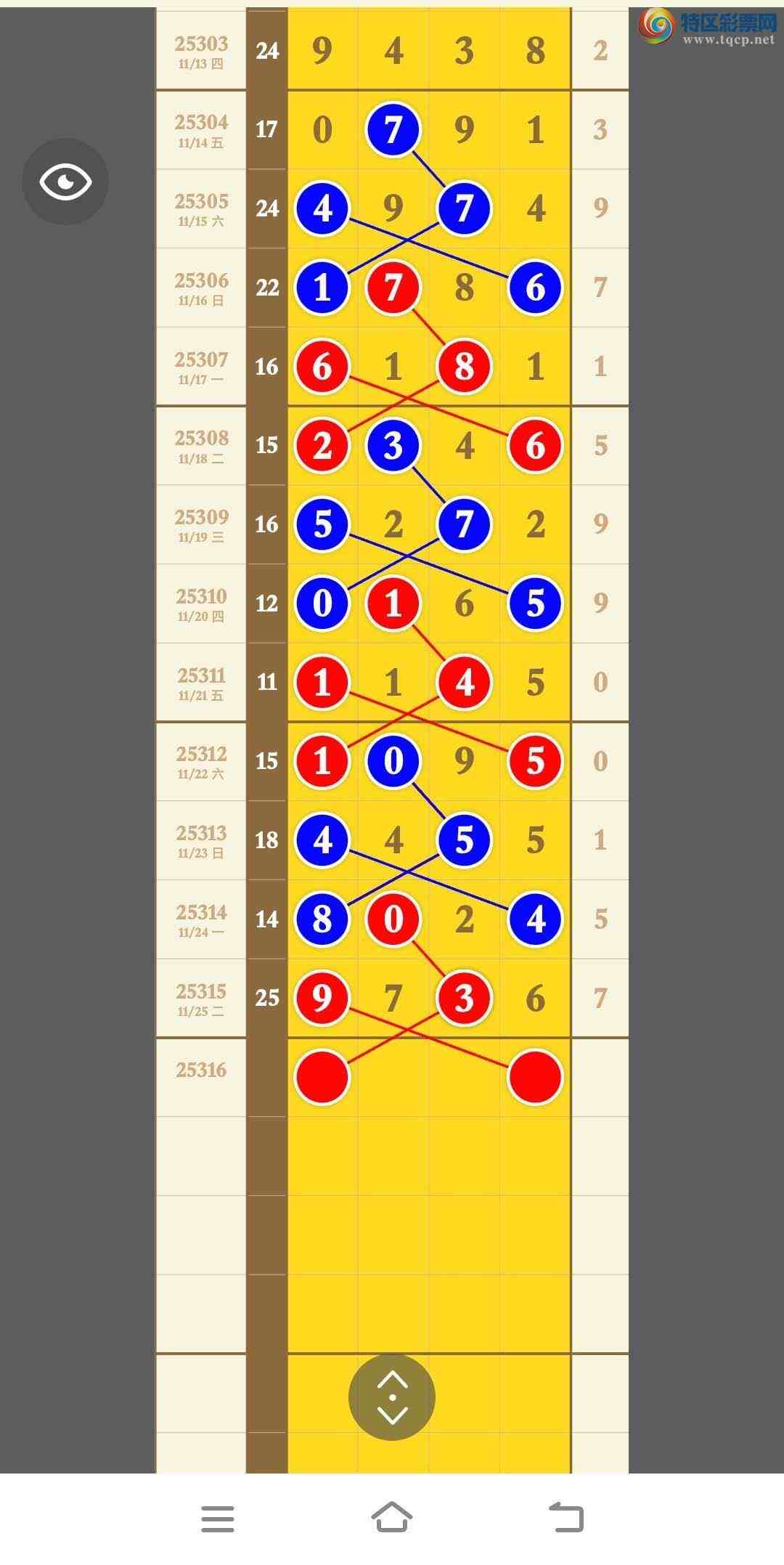 [] 25316ڣ49ͷ27½ɹڼͷ560 / : / ID:1168734