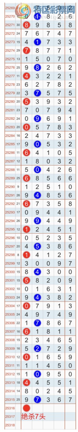 [������] 25316�ڣ�����ɱһ��β���㲥���Ӽ�����β ������6β���Ҽ�������Ʒ888 / ����:�Ҽ��� / ����ID:1168771