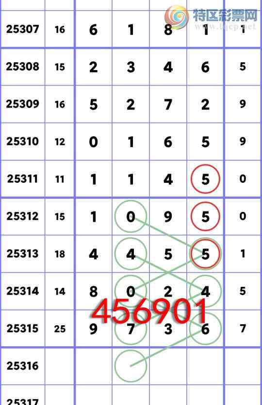 [] 25316ڣͷβ9XX6,һ9ͷͼ桿29 / :д / ID:1168554