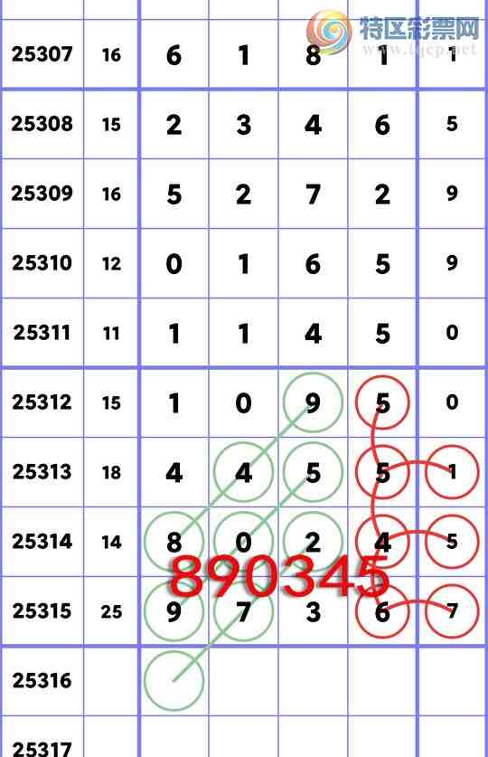 [] 25316ڣ:.9736, 8024,1145,0X65,2346ͼ]165 / : / ID:1168439