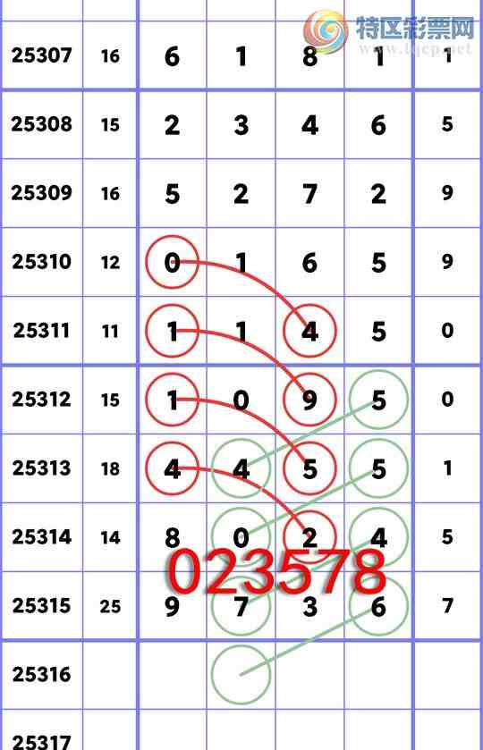 [] 25316ڣ:.9736, 8024,1145,0X65,2346ͼ]950 / : / ID:1168439