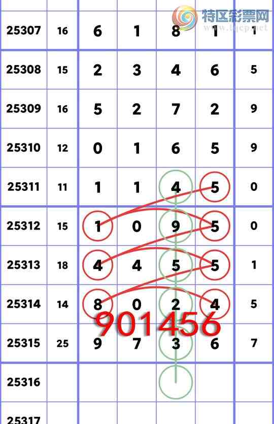 [] 25316:OKʮλ: 2OK,4OK,4OK, 2OK,2OK,3OK,2OKͼ]800 / :׷ / ID:1168445