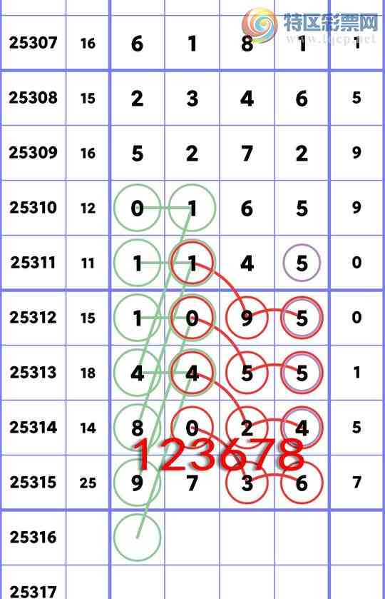 [] 25316:OKʮλ: 2OK,4OK,4OK, 2OK,2OK,3OK,2OKͼ]784 / :׷ / ID:1168445