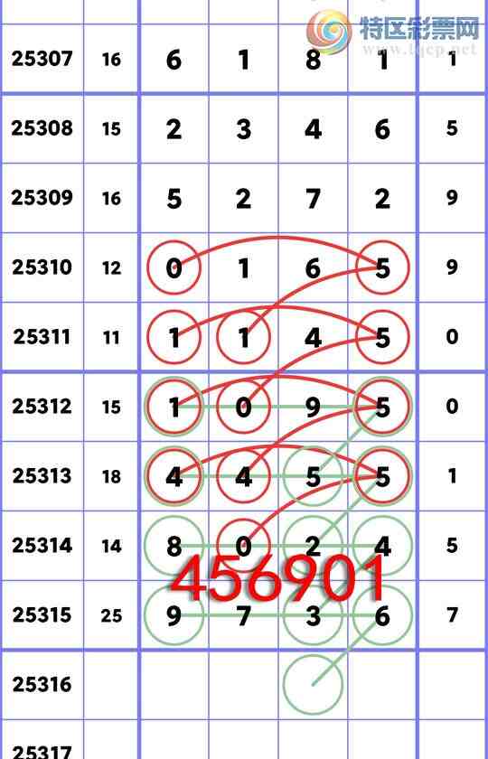 [] 25316:ͳβ:5,4,5,4,3,1,3Сͼ]112 / :Ź / ID:1168446