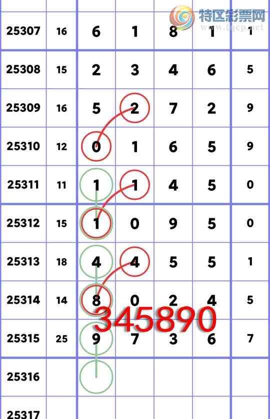 [] 25316:ͳβ:5,4,5,4,3,1,3Сͼ]806 / :Ź / ID:1168446