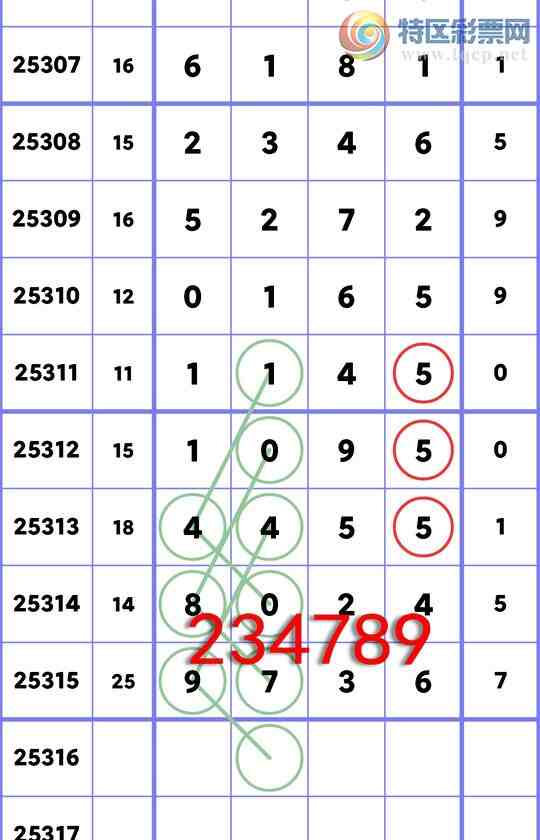 [] 25316ڣѲɱͷֳɹ9736ţB.ͼ]546 / :ͷβ@ / ID:1168434