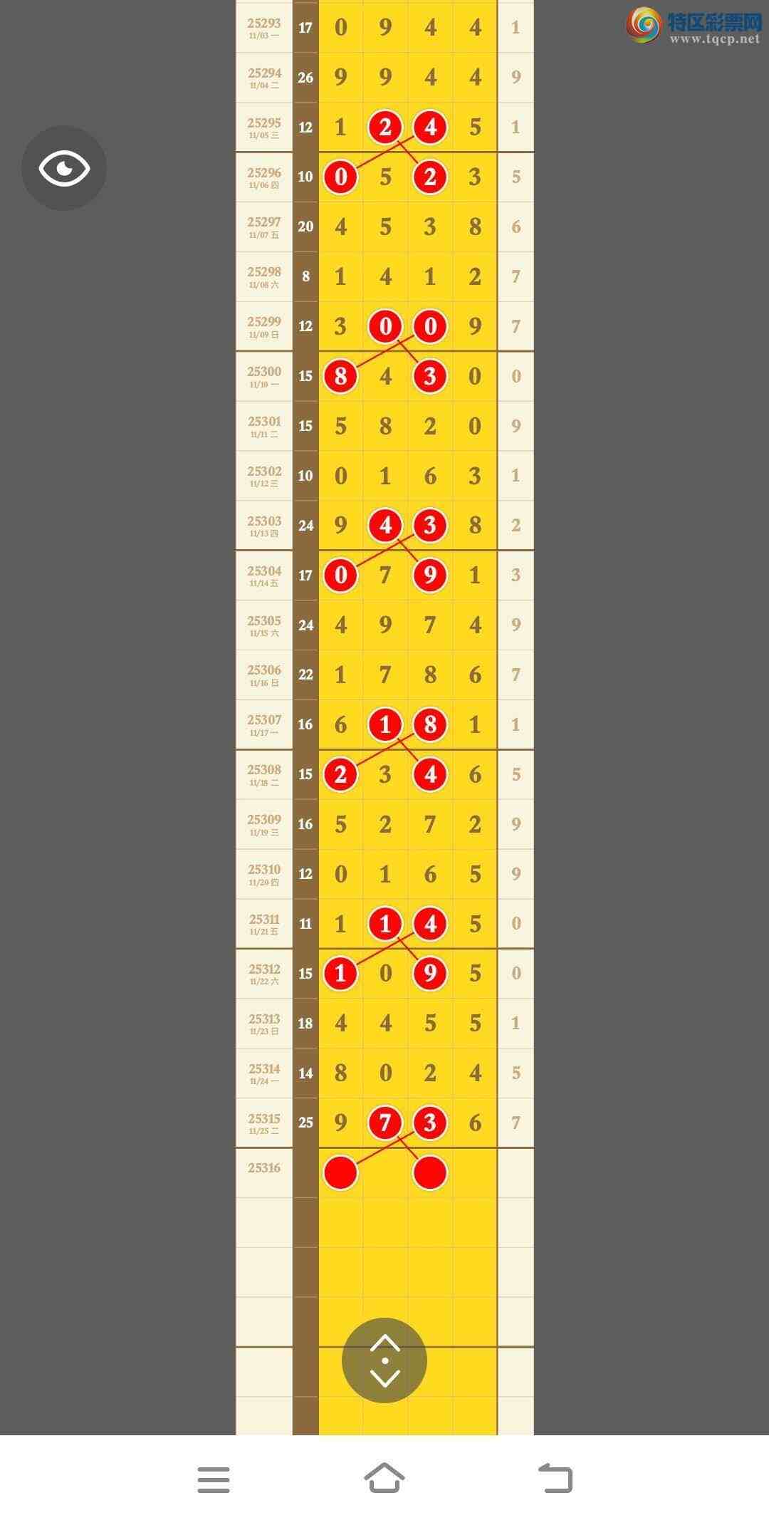 [] 25316ڣ49ͷ27½ɹڼͷ43 / : / ID:1168734